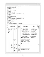 Предварительный просмотр 60 страницы Mitsubishi Electric City Multi CMB-P1016NU-G Service Handbook