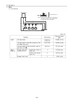 Предварительный просмотр 63 страницы Mitsubishi Electric City Multi CMB-P1016NU-G Service Handbook