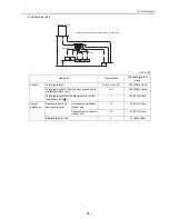 Предварительный просмотр 64 страницы Mitsubishi Electric City Multi CMB-P1016NU-G Service Handbook