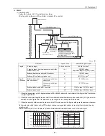 Предварительный просмотр 66 страницы Mitsubishi Electric City Multi CMB-P1016NU-G Service Handbook