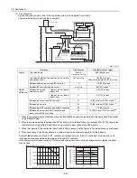 Предварительный просмотр 67 страницы Mitsubishi Electric City Multi CMB-P1016NU-G Service Handbook