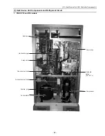 Предварительный просмотр 76 страницы Mitsubishi Electric City Multi CMB-P1016NU-G Service Handbook