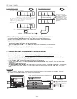 Предварительный просмотр 93 страницы Mitsubishi Electric City Multi CMB-P1016NU-G Service Handbook