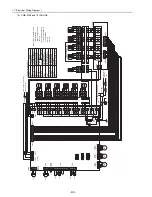 Предварительный просмотр 107 страницы Mitsubishi Electric City Multi CMB-P1016NU-G Service Handbook