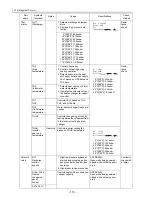 Предварительный просмотр 119 страницы Mitsubishi Electric City Multi CMB-P1016NU-G Service Handbook