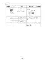 Предварительный просмотр 127 страницы Mitsubishi Electric City Multi CMB-P1016NU-G Service Handbook