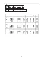 Предварительный просмотр 135 страницы Mitsubishi Electric City Multi CMB-P1016NU-G Service Handbook