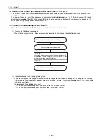 Предварительный просмотр 145 страницы Mitsubishi Electric City Multi CMB-P1016NU-G Service Handbook