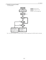 Предварительный просмотр 154 страницы Mitsubishi Electric City Multi CMB-P1016NU-G Service Handbook