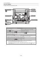 Предварительный просмотр 167 страницы Mitsubishi Electric City Multi CMB-P1016NU-G Service Handbook