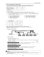 Предварительный просмотр 170 страницы Mitsubishi Electric City Multi CMB-P1016NU-G Service Handbook