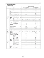 Предварительный просмотр 180 страницы Mitsubishi Electric City Multi CMB-P1016NU-G Service Handbook