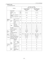 Предварительный просмотр 182 страницы Mitsubishi Electric City Multi CMB-P1016NU-G Service Handbook