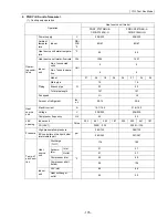 Предварительный просмотр 184 страницы Mitsubishi Electric City Multi CMB-P1016NU-G Service Handbook