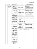 Предварительный просмотр 192 страницы Mitsubishi Electric City Multi CMB-P1016NU-G Service Handbook