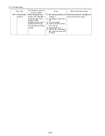 Предварительный просмотр 193 страницы Mitsubishi Electric City Multi CMB-P1016NU-G Service Handbook