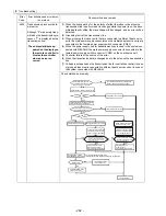 Предварительный просмотр 211 страницы Mitsubishi Electric City Multi CMB-P1016NU-G Service Handbook