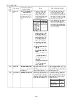 Предварительный просмотр 223 страницы Mitsubishi Electric City Multi CMB-P1016NU-G Service Handbook