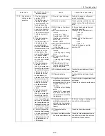 Предварительный просмотр 226 страницы Mitsubishi Electric City Multi CMB-P1016NU-G Service Handbook