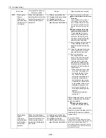 Предварительный просмотр 233 страницы Mitsubishi Electric City Multi CMB-P1016NU-G Service Handbook