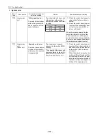 Предварительный просмотр 257 страницы Mitsubishi Electric City Multi CMB-P1016NU-G Service Handbook