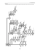 Предварительный просмотр 264 страницы Mitsubishi Electric City Multi CMB-P1016NU-G Service Handbook