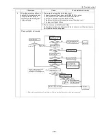 Предварительный просмотр 266 страницы Mitsubishi Electric City Multi CMB-P1016NU-G Service Handbook