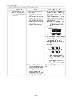 Предварительный просмотр 269 страницы Mitsubishi Electric City Multi CMB-P1016NU-G Service Handbook