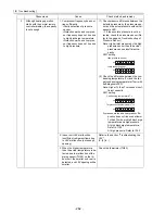 Предварительный просмотр 271 страницы Mitsubishi Electric City Multi CMB-P1016NU-G Service Handbook