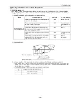 Предварительный просмотр 274 страницы Mitsubishi Electric City Multi CMB-P1016NU-G Service Handbook