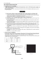 Предварительный просмотр 277 страницы Mitsubishi Electric City Multi CMB-P1016NU-G Service Handbook