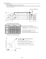 Предварительный просмотр 285 страницы Mitsubishi Electric City Multi CMB-P1016NU-G Service Handbook