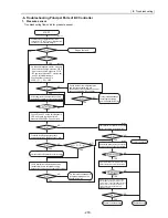 Предварительный просмотр 288 страницы Mitsubishi Electric City Multi CMB-P1016NU-G Service Handbook