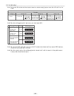 Предварительный просмотр 289 страницы Mitsubishi Electric City Multi CMB-P1016NU-G Service Handbook