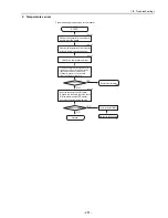 Предварительный просмотр 290 страницы Mitsubishi Electric City Multi CMB-P1016NU-G Service Handbook