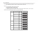 Предварительный просмотр 291 страницы Mitsubishi Electric City Multi CMB-P1016NU-G Service Handbook