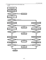 Предварительный просмотр 292 страницы Mitsubishi Electric City Multi CMB-P1016NU-G Service Handbook