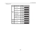 Предварительный просмотр 294 страницы Mitsubishi Electric City Multi CMB-P1016NU-G Service Handbook