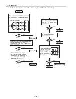 Предварительный просмотр 295 страницы Mitsubishi Electric City Multi CMB-P1016NU-G Service Handbook