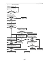 Предварительный просмотр 296 страницы Mitsubishi Electric City Multi CMB-P1016NU-G Service Handbook