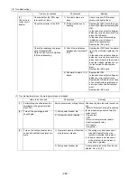 Предварительный просмотр 301 страницы Mitsubishi Electric City Multi CMB-P1016NU-G Service Handbook