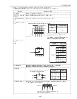 Предварительный просмотр 302 страницы Mitsubishi Electric City Multi CMB-P1016NU-G Service Handbook