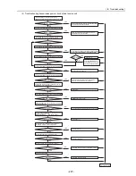 Предварительный просмотр 306 страницы Mitsubishi Electric City Multi CMB-P1016NU-G Service Handbook