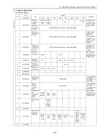 Предварительный просмотр 316 страницы Mitsubishi Electric City Multi CMB-P1016NU-G Service Handbook