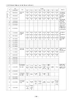 Предварительный просмотр 317 страницы Mitsubishi Electric City Multi CMB-P1016NU-G Service Handbook