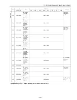 Предварительный просмотр 322 страницы Mitsubishi Electric City Multi CMB-P1016NU-G Service Handbook