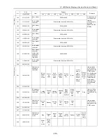 Предварительный просмотр 324 страницы Mitsubishi Electric City Multi CMB-P1016NU-G Service Handbook