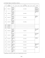 Предварительный просмотр 329 страницы Mitsubishi Electric City Multi CMB-P1016NU-G Service Handbook