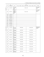 Предварительный просмотр 330 страницы Mitsubishi Electric City Multi CMB-P1016NU-G Service Handbook