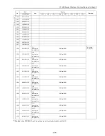 Предварительный просмотр 334 страницы Mitsubishi Electric City Multi CMB-P1016NU-G Service Handbook